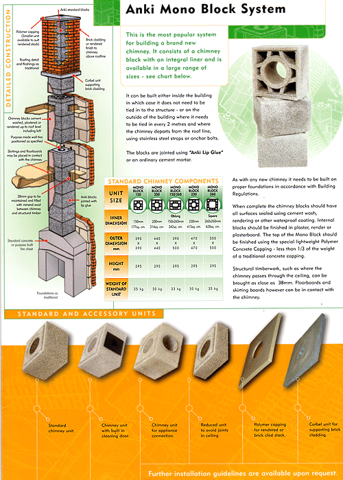 Anki Pumice Chimney System